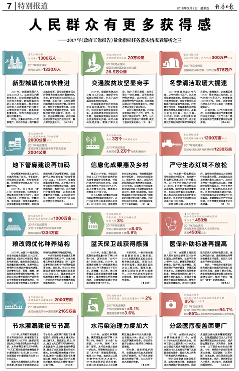 澳门资料大全正版免费资料，时代解答解释落实_2w985.40.05