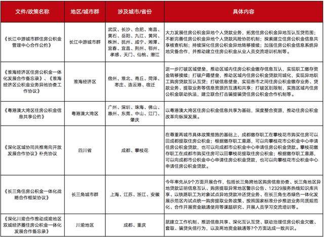 新奥门天天开奖资料大全，构建解答解释落实_dkh91.60.48