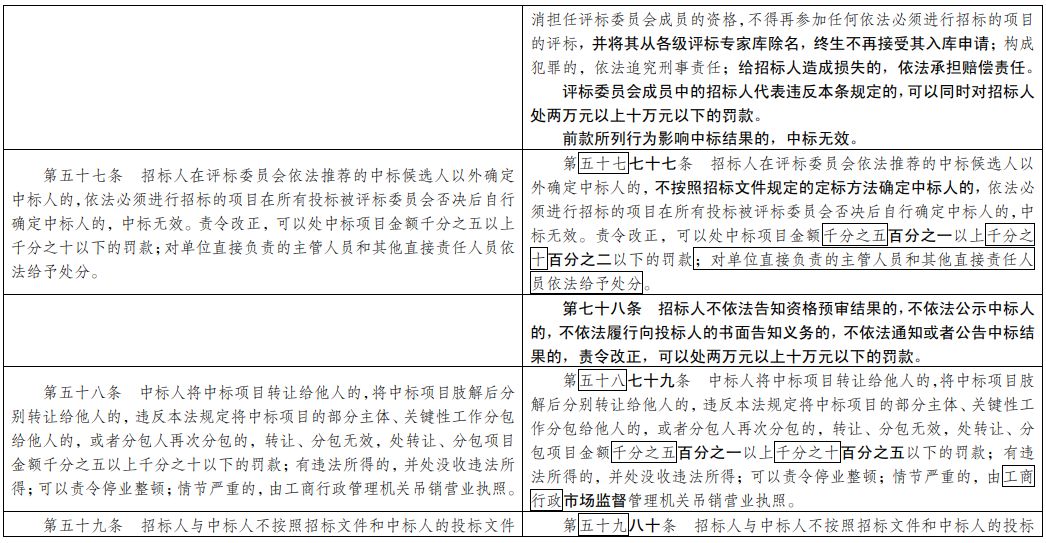 新澳门内部资料精准大全软件，综合解答解释落实_m8512.16.27