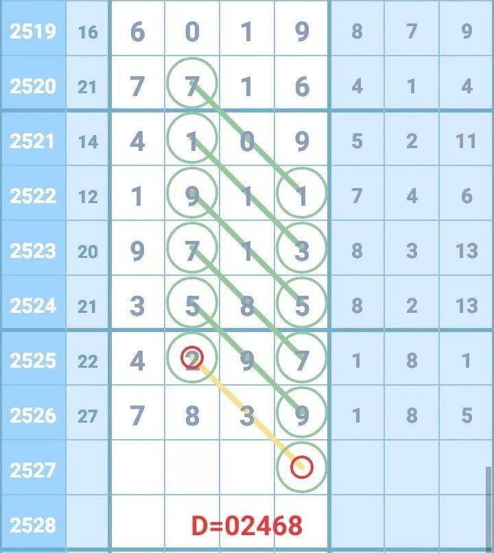 最准一肖一码一一子中特7955，构建解答解释落实_4mi76.37.31