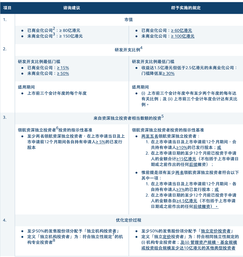 2024今晚澳门开特马，定量解答解释落实_fcp79.44.18