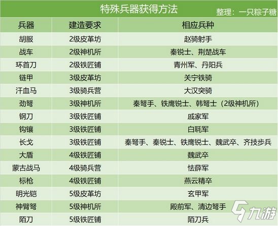 2024年新奥正版资料免费大全，科学解答解释落实_7o65.26.12