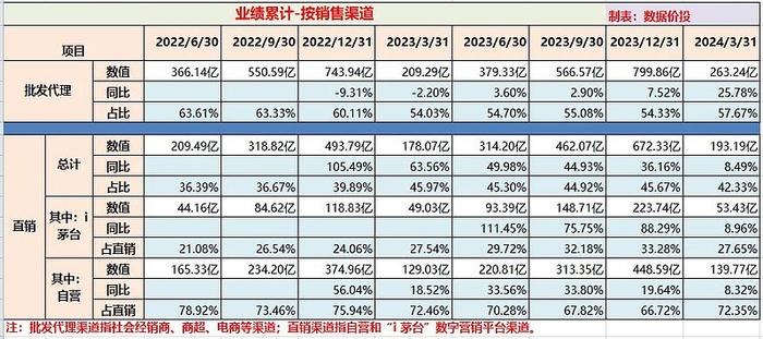 2024香港历史开奖结果查询表最新，构建解答解释落实_zm58.62.41