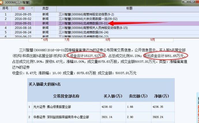 7777788888王中王最新传真，实时解答解释落实_oyz42.87.04