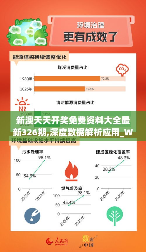 2024新奥正版资料免费大全，全面解答解释落实_io98.60.79