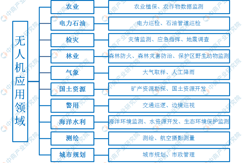 2025年1月11日 第60页