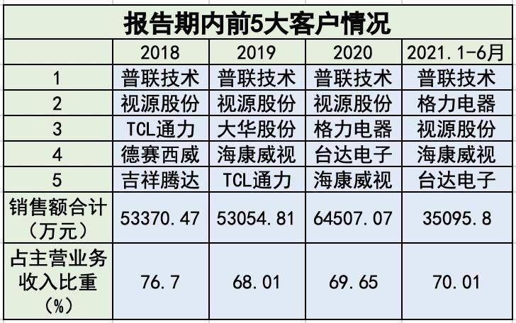 香港6合开奖结果 开奖记录，科学解答解释落实_oj08.06.67