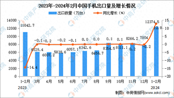 2024新澳免费资料大全，专家解答解释落实_3a128.98.41