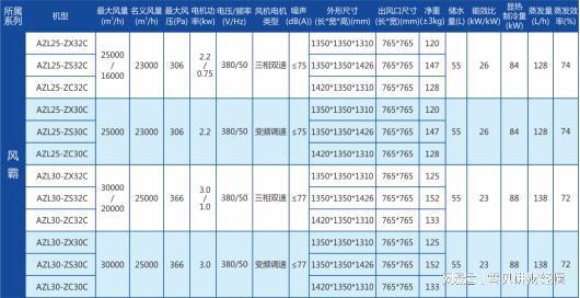 2024新澳最准确资料，详细解答解释落实_dsa89.92.41