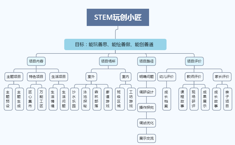 管家婆三期必中一期，构建解答解释落实_5q84.82.28