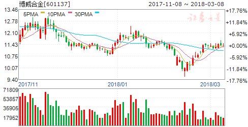 香港最快开奖现场直播资料，精准解答解释落实_7e90.45.25