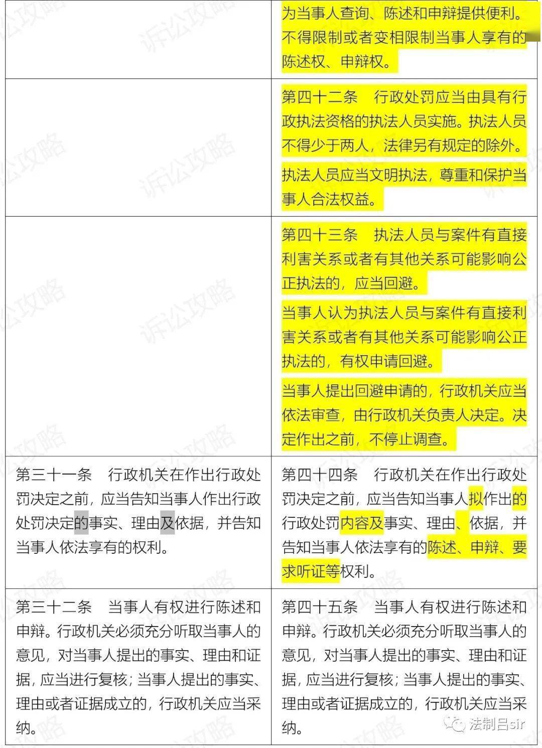 新澳天天开奖资料大全1052期，定量解答解释落实_dtq44.66.79