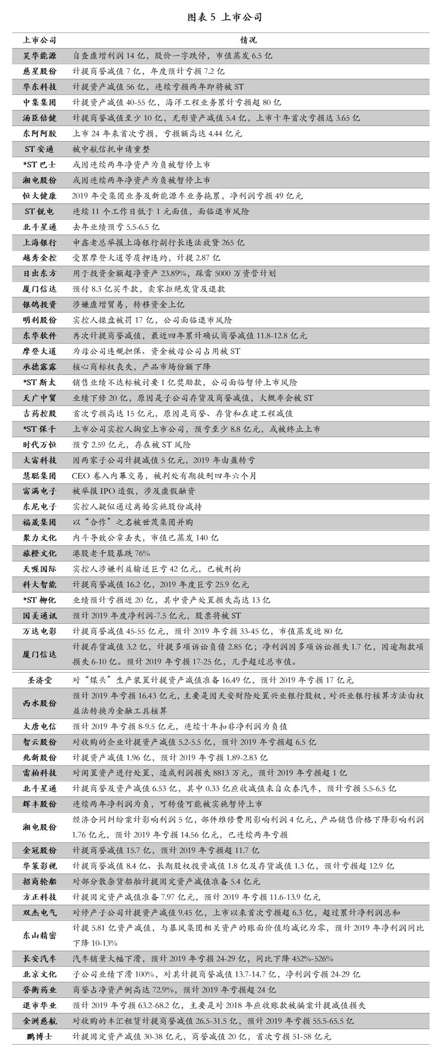 香港历史记录近15期查询表最新，精准解答解释落实_tic13.38.62