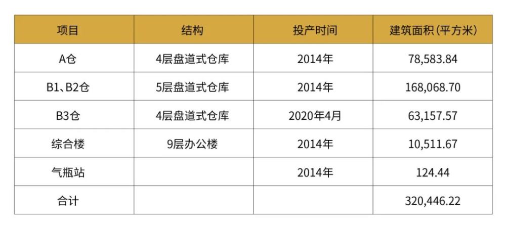 一码一肖100准今晚澳门，定量解答解释落实_1ce83.20.05