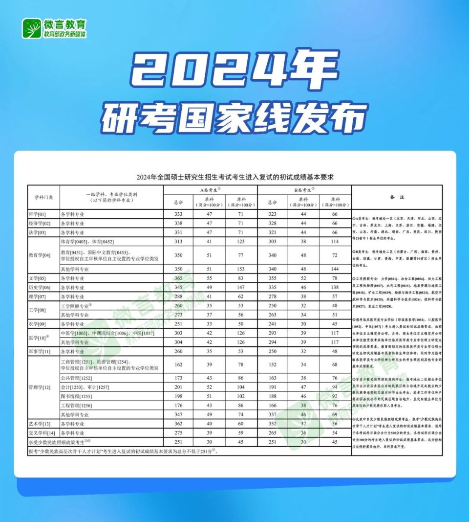 澳门一码一肖一待一中广东，专家解答解释落实_m4489.42.19