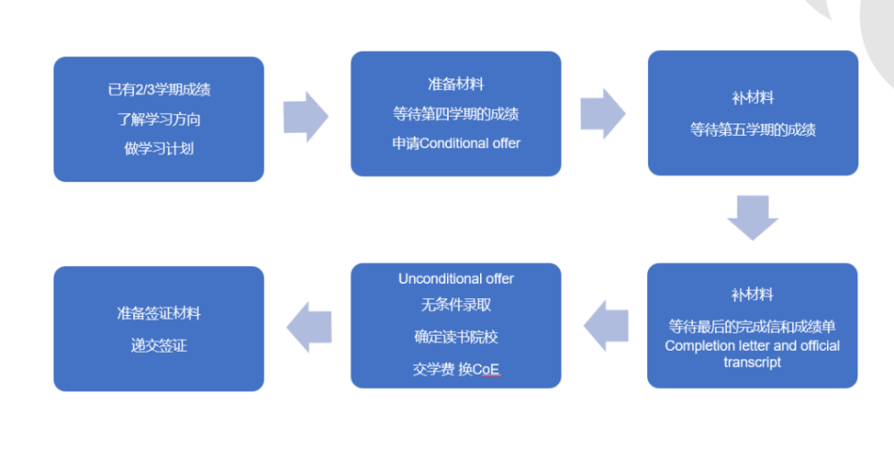 新澳准资料免费提供，专家解答解释落实_mq08.68.91