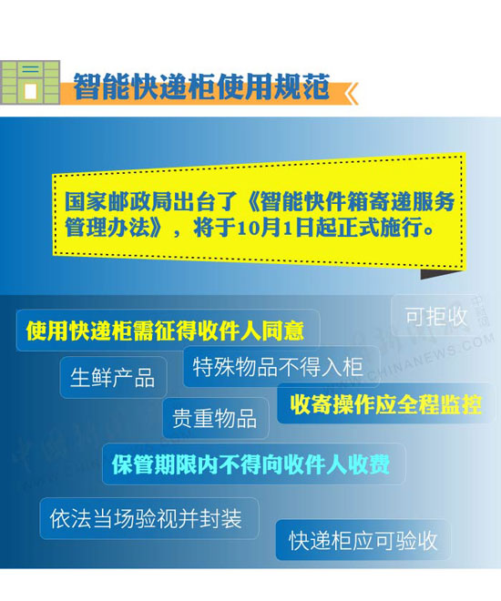 新澳精准资料免费提供265期，深度解答解释落实_y453.11.41