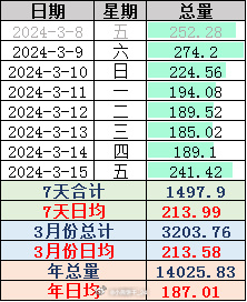 2024澳门天天开好彩免费，深度解答解释落实_u187.95.76