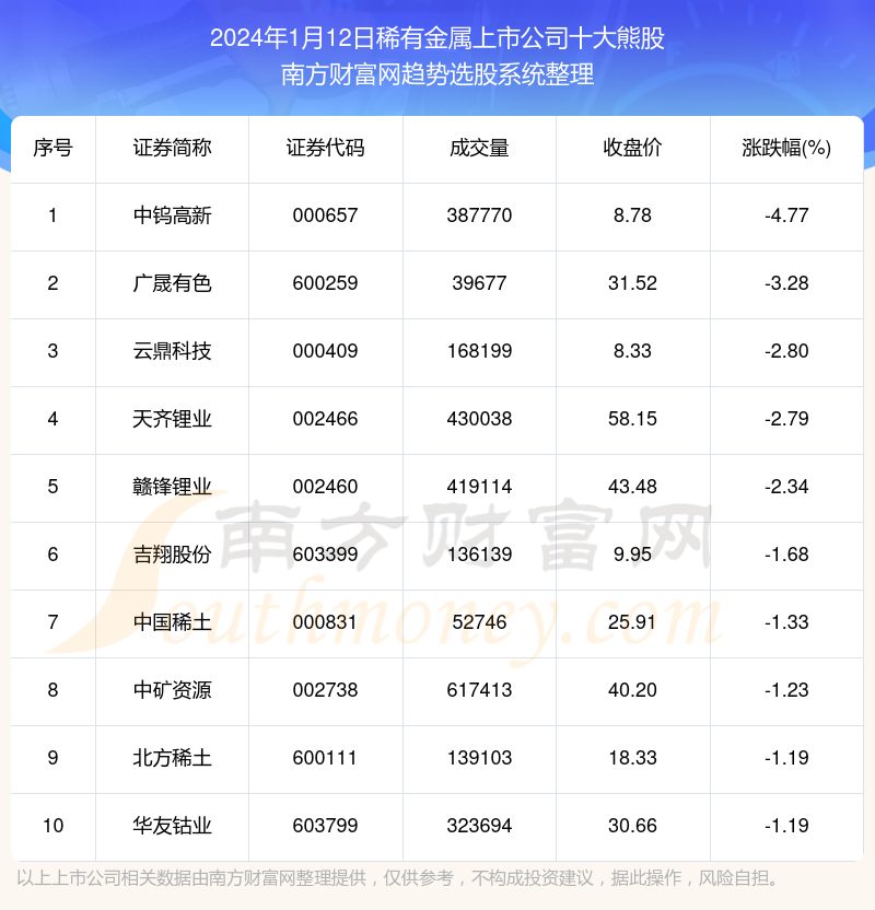 2024年澳门大全免费金锁匙，前沿解答解释落实_kl70.03.86