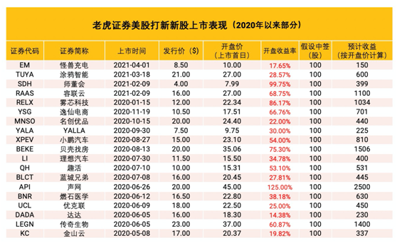 2024新奥精选免费资料，科学解答解释落实_x265.47.02