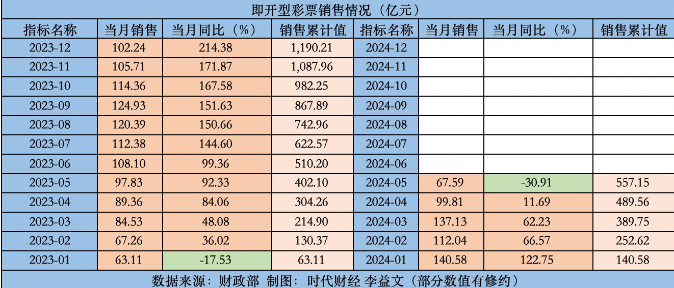 2025年1月11日 第33页