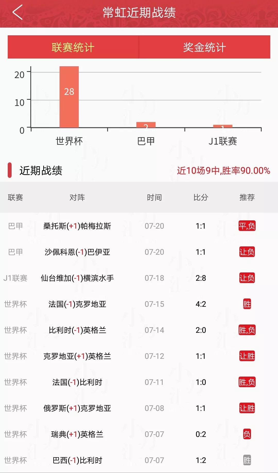 澳门天天开彩大全免费，专家解答解释落实_sbf07.99.09