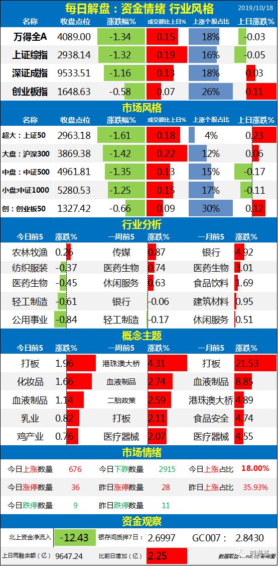 新奥天天免费资料公开，深度解答解释落实_5iu32.42.59