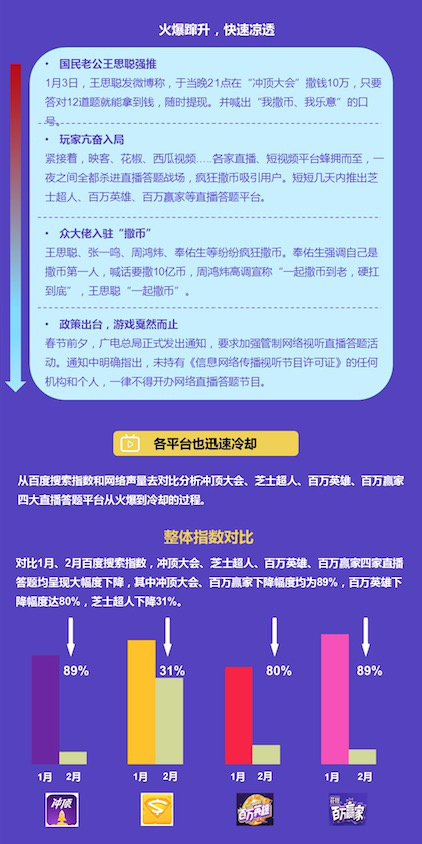 澳门天天期期精准最快直播，专家解答解释落实_4m63.30.21