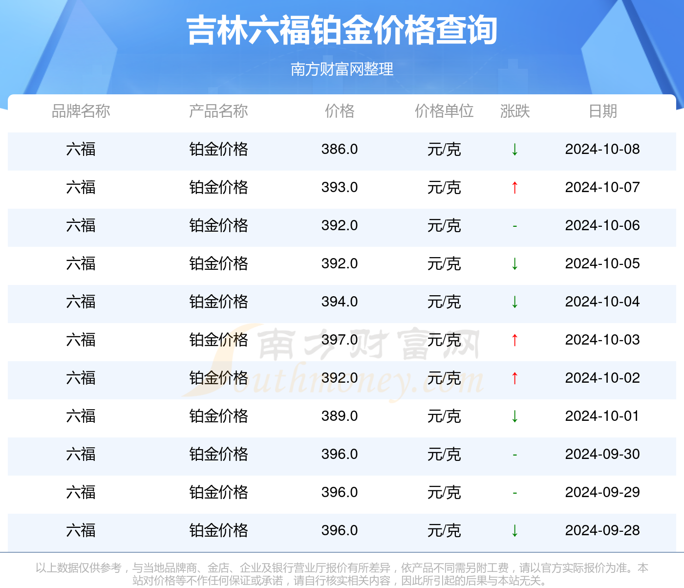 2024年澳门大全免费金锁匙，构建解答解释落实_az48.42.37