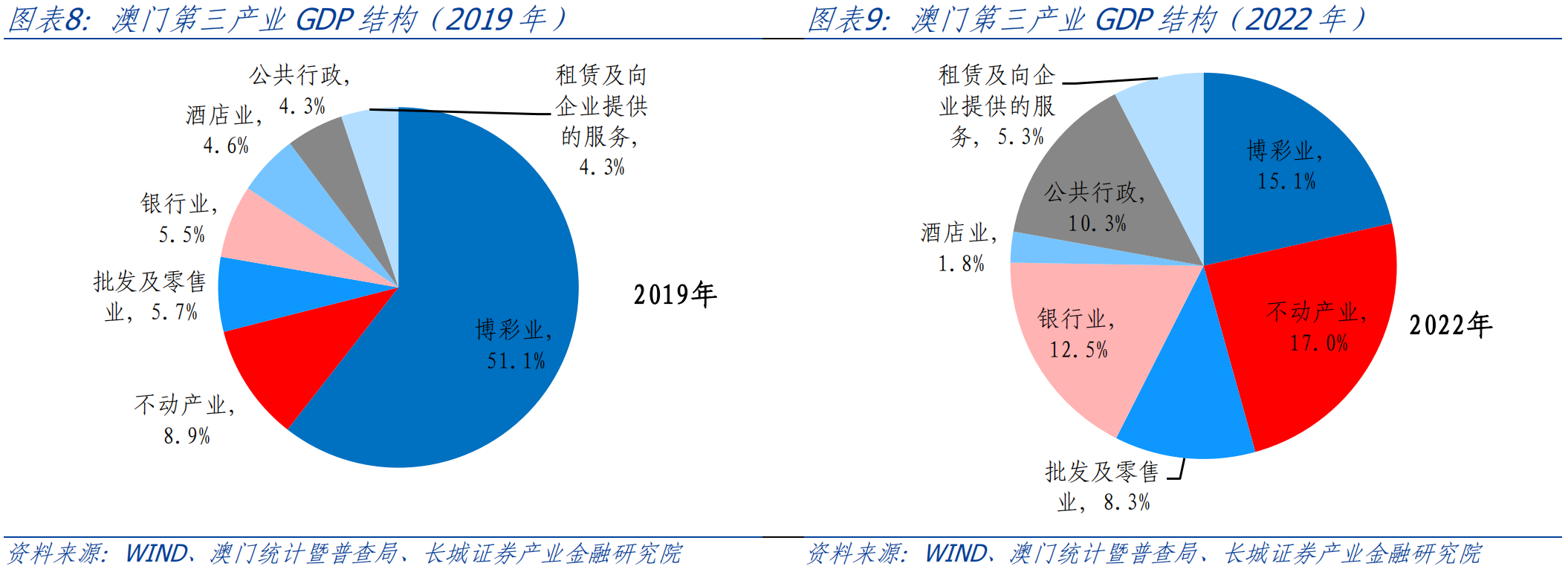 2o24澳门正版精准资料，统计解答解释落实_26503.43.01