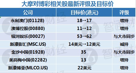 新澳门今晚精准一码，定量解答解释落实_abc93.49.53