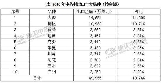 二四六香港正版资料2024，统计解答解释落实_7gb89.35.96