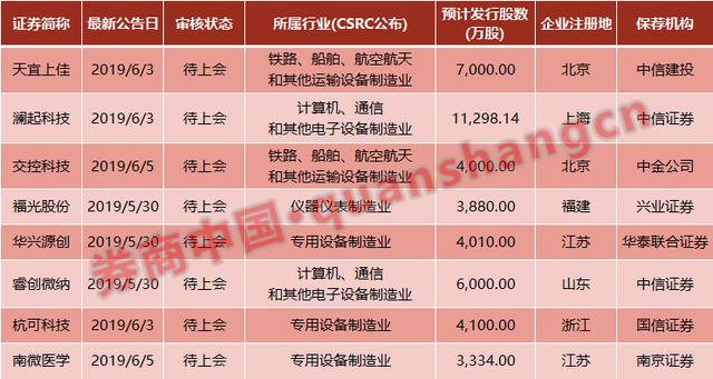 一码一肖100准今晚澳门，构建解答解释落实_mu31.30.90