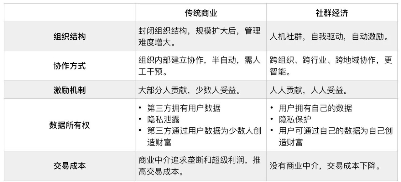 六肖100准白小姐王中王，统计解答解释落实_rh873.93.95