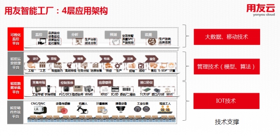 2024新奥免费看的资料，构建解答解释落实_ryg62.66.82