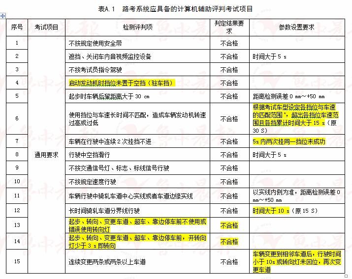 2024新澳免费资料内部玄机，定量解答解释落实_i303.66.01