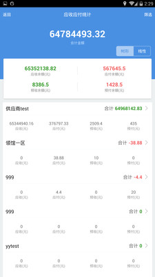 7777788888管家婆免费，精准解答解释落实_np444.79.47