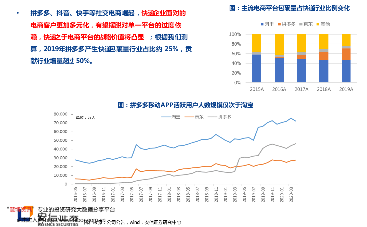 广东深圳中国石油价格表及分析其影响因素