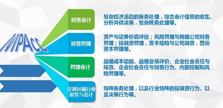 宁波大学新闻专业，培养新时代新闻摇篮人才