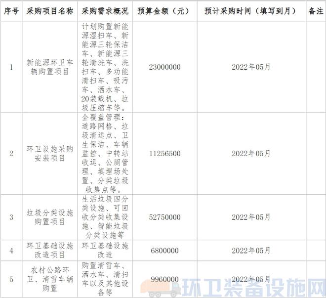 昌吉招投标，地方经济发展的核心驱动力