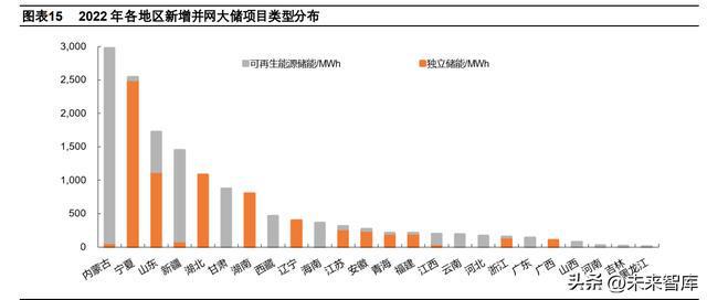 2025年1月13日 第6页