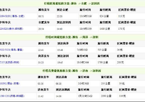 深圳至广东城际火车票，连接繁华都市与悠久历史的纽带
