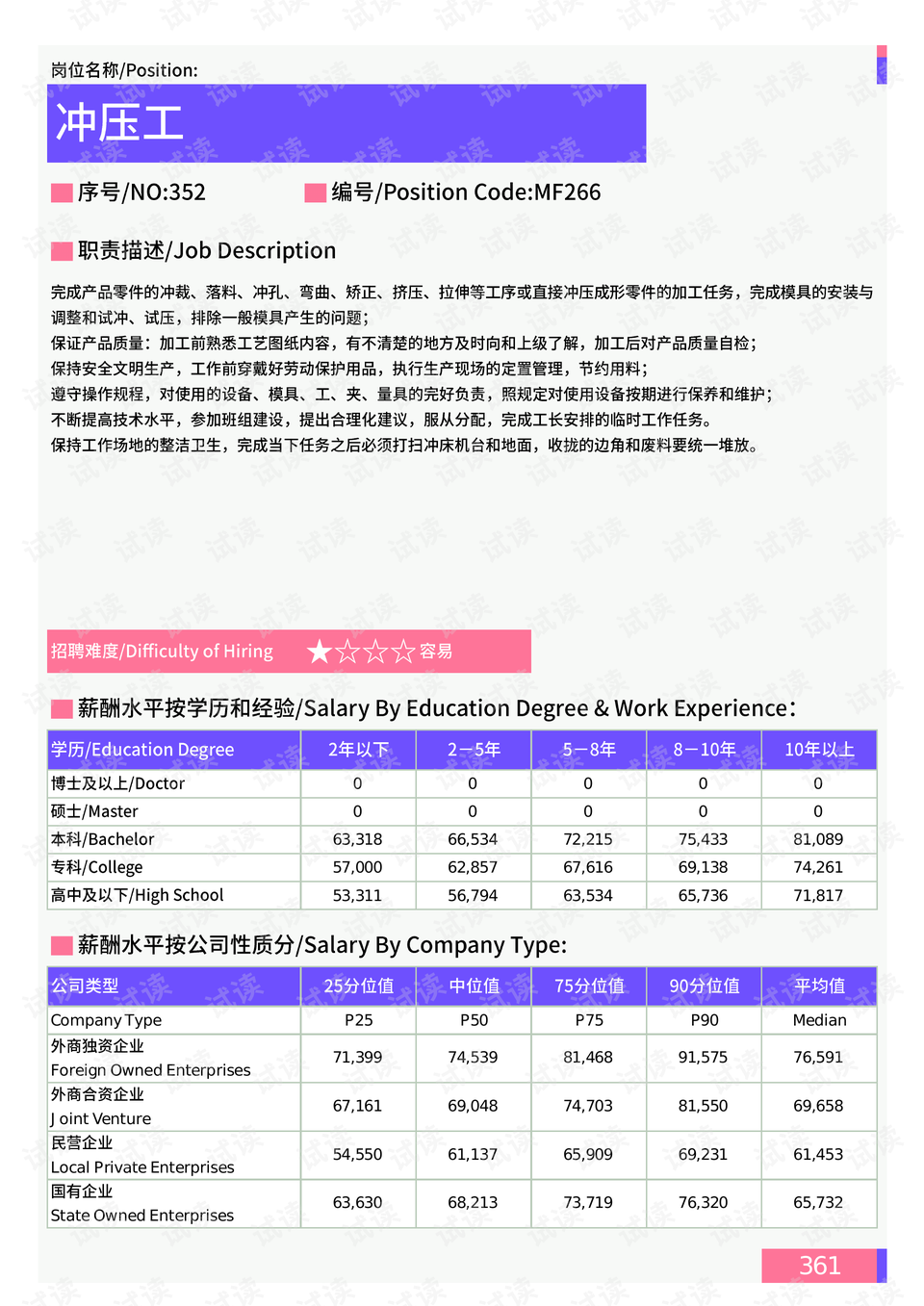 厦门冲压工招聘最新动态与信息解读