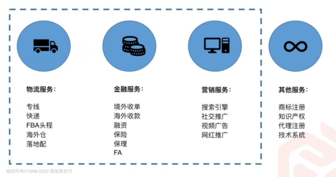 企业外汇结算最新规定及其深远影响分析