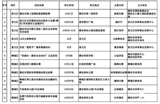 昌邑58同城招聘动态与就业市场趋势解析