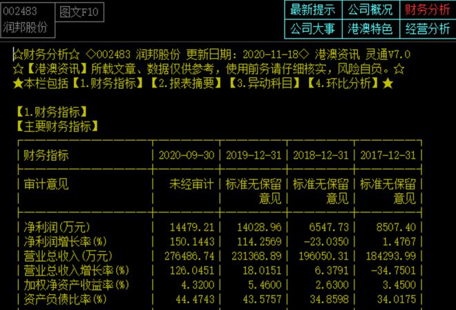 润邦股份最新公告深度解读与解析