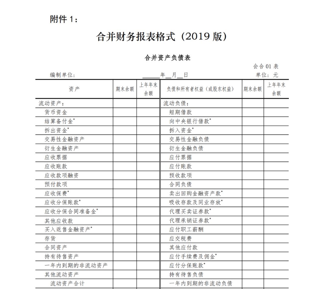 最新合并报表准则重塑企业财务报告未来走向的新篇章