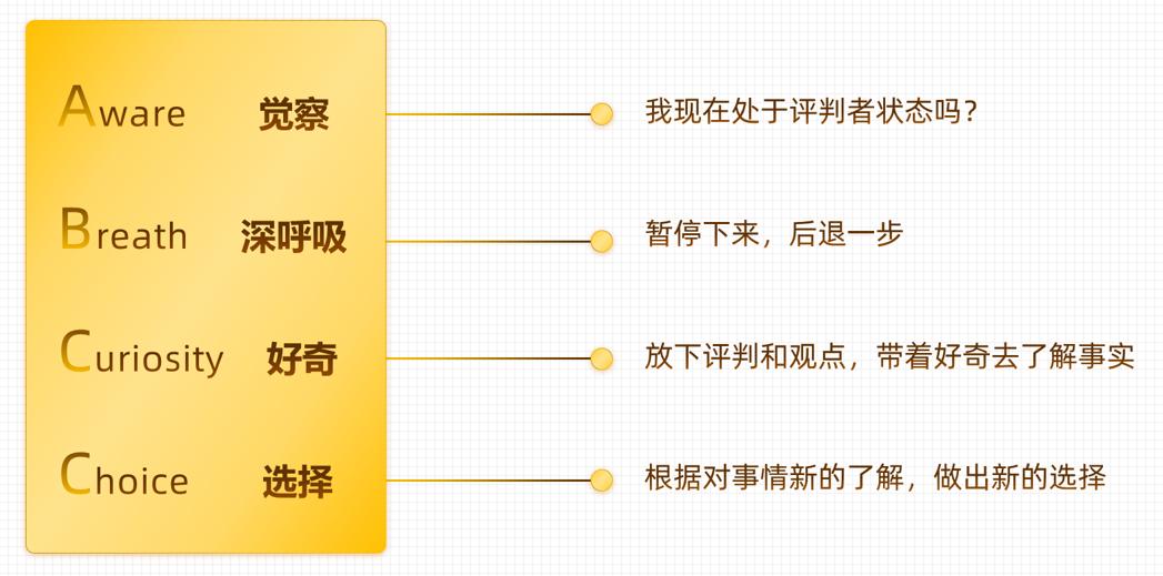 生活小妙招大揭秘，实用技巧助你生活更便捷！