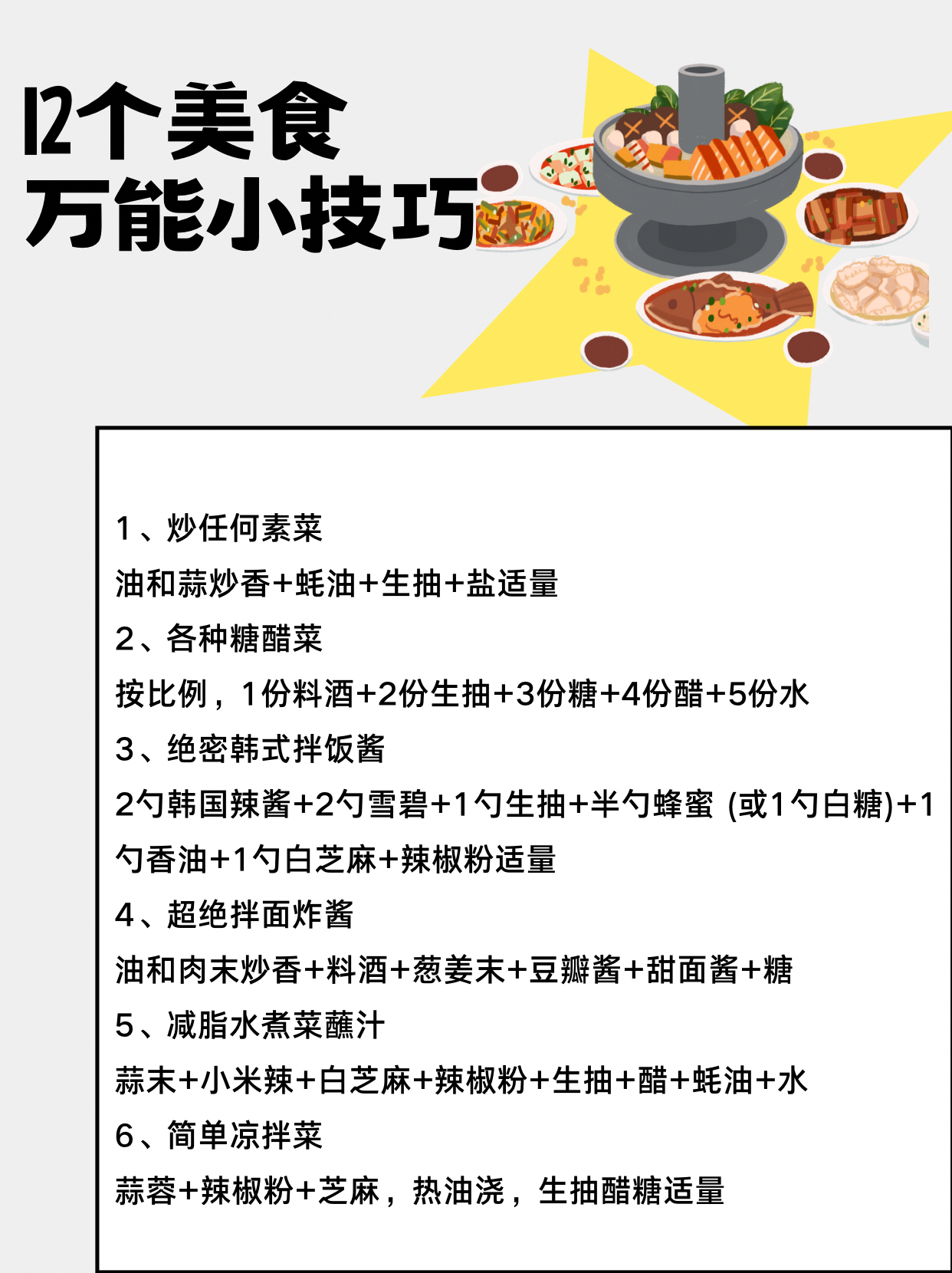 生活小妙招美食指南，让生活更美味的实用小技巧