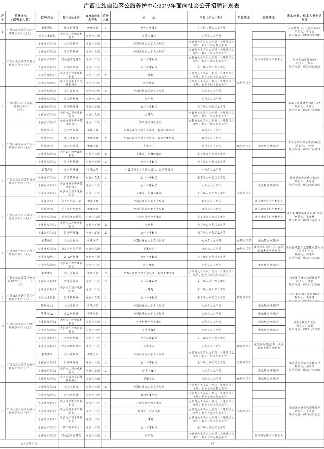 阳朔酒店最新招聘信息详解